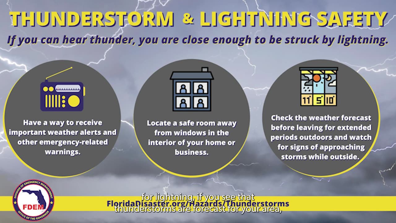 Lightning: Meteorology Minute
