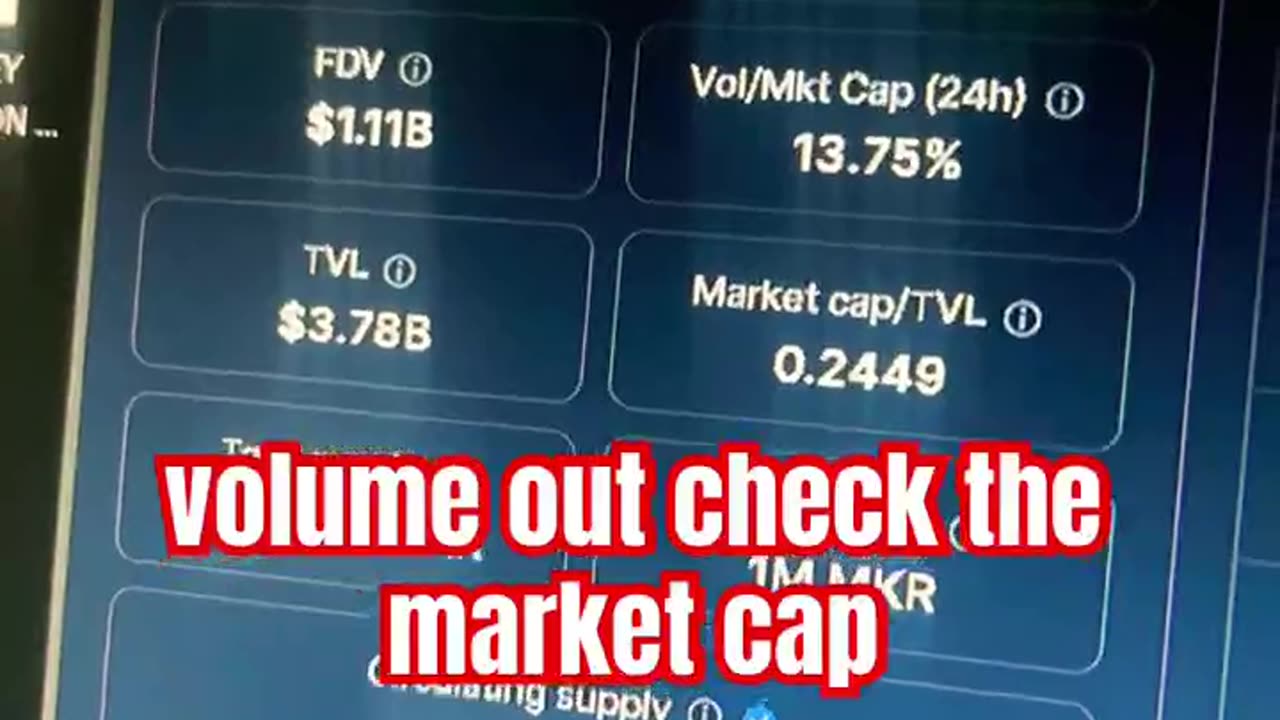 maker mkr price prediction crypto coin #fyp