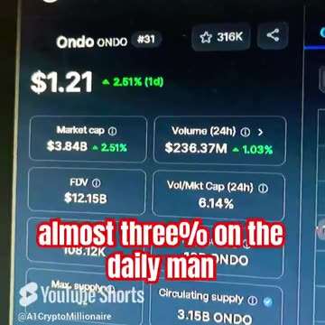 ondo price prediction crypto coin bull run! #fyp