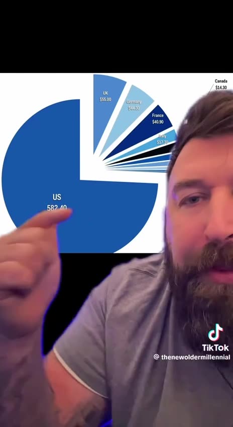 NATO Is just the Military Enforcement arm of the UN and its NWO Policies