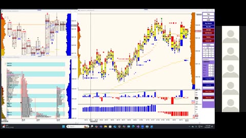 Bluewater Pre-Market for Mar 12