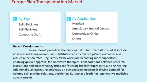 Europe Skin Transplantation Market Growth and Opportunities, 2025-2033