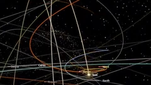 What if our solar system collides with another solar system？