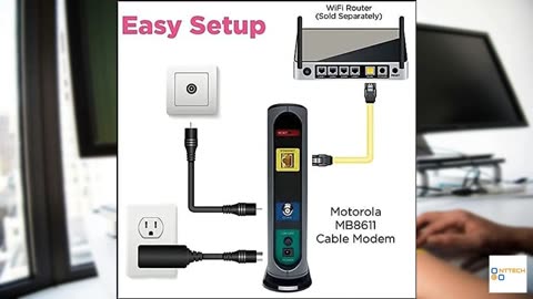 Motorola MB8611 DOCSIS 3.1 Multi-Gig Cable Modem