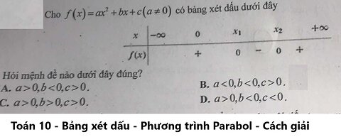 Toán 9-10: Cho f(x) = ax^2 + bx+c (a khác 0) có bảng xét dấu dưới đây