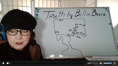 21925 1P(TX) TRUTH BY BILLIE BEENE "FLASH" PRES T TO Z = YOU ARE FAKE PRES! US MIL - ME + MX!