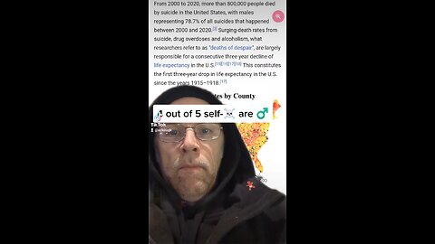 Men in the USA