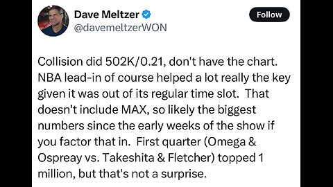 Dave Meltzer's DESPERATE LIES About AEW Collision Grand Scam! #shorts