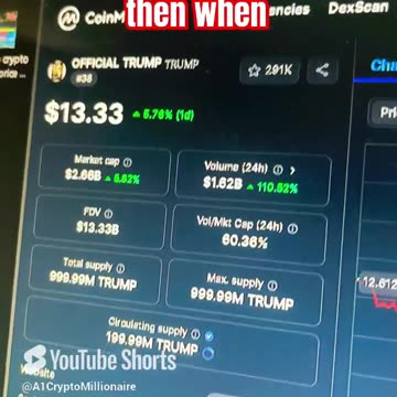 official trump crypto coin price prediction! March bull run is here! #fyp