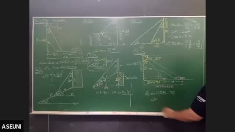 ASEUNI ANUAL 2021 | Semana 06 | Trigonometría