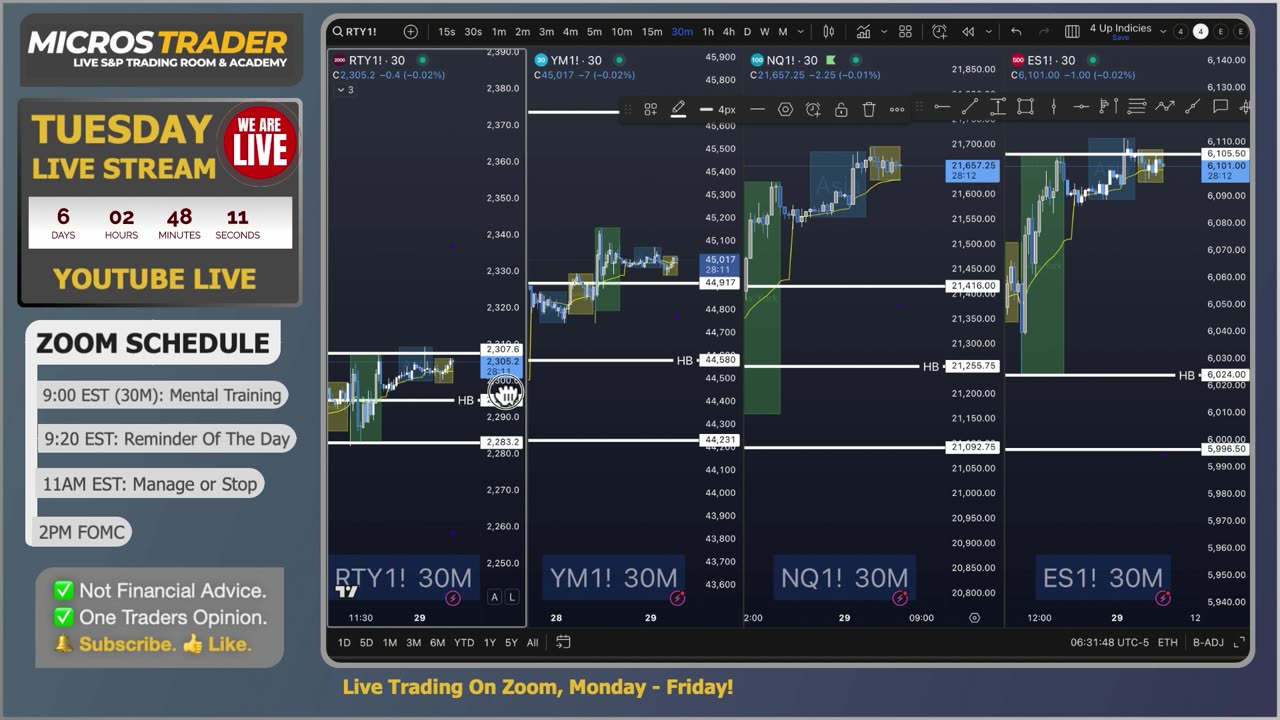 ES MES Futures Trading: Key Levels, Tips, Technical Analysis. Wednesday "AM Briefing"