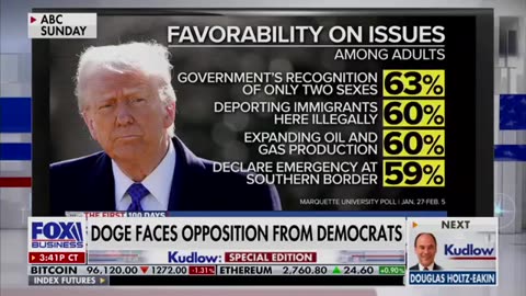 Mike Davis: "President Trump is doing exactly what he told the American people he would do"