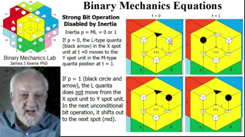 Binary Mechanics Equations