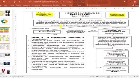 ADC SEMIANUAL 2023 | Semana 17 | Cívica