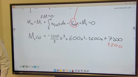 Shear and moment diagram homework problem