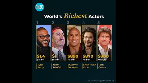 5 Most Richest Actors in the world 🌎