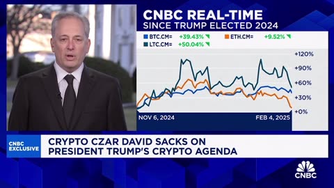 🔥 JUST IN: Crypto and AI Czar David Sacks