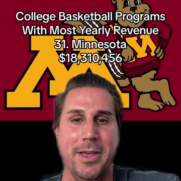 MINNESOTA GOPHERS MONEY