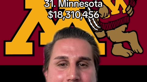 MINNESOTA GOPHERS MONEY