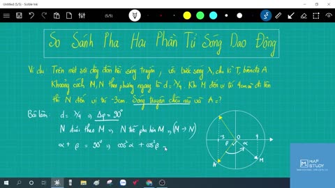 Bài 0204 Tìm số điểm thỏa mãn pha dao động và so sánh 2 phần tử sóng ts2 So sánh hai phần tử dao