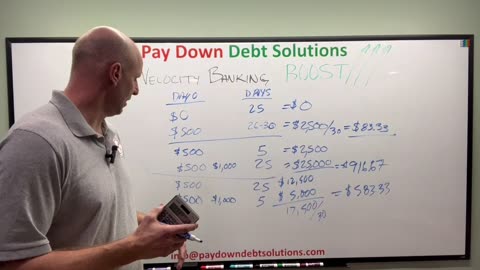 TURBO CHARGE Your Debt Free Strategy With This Velocity Banking Trick!