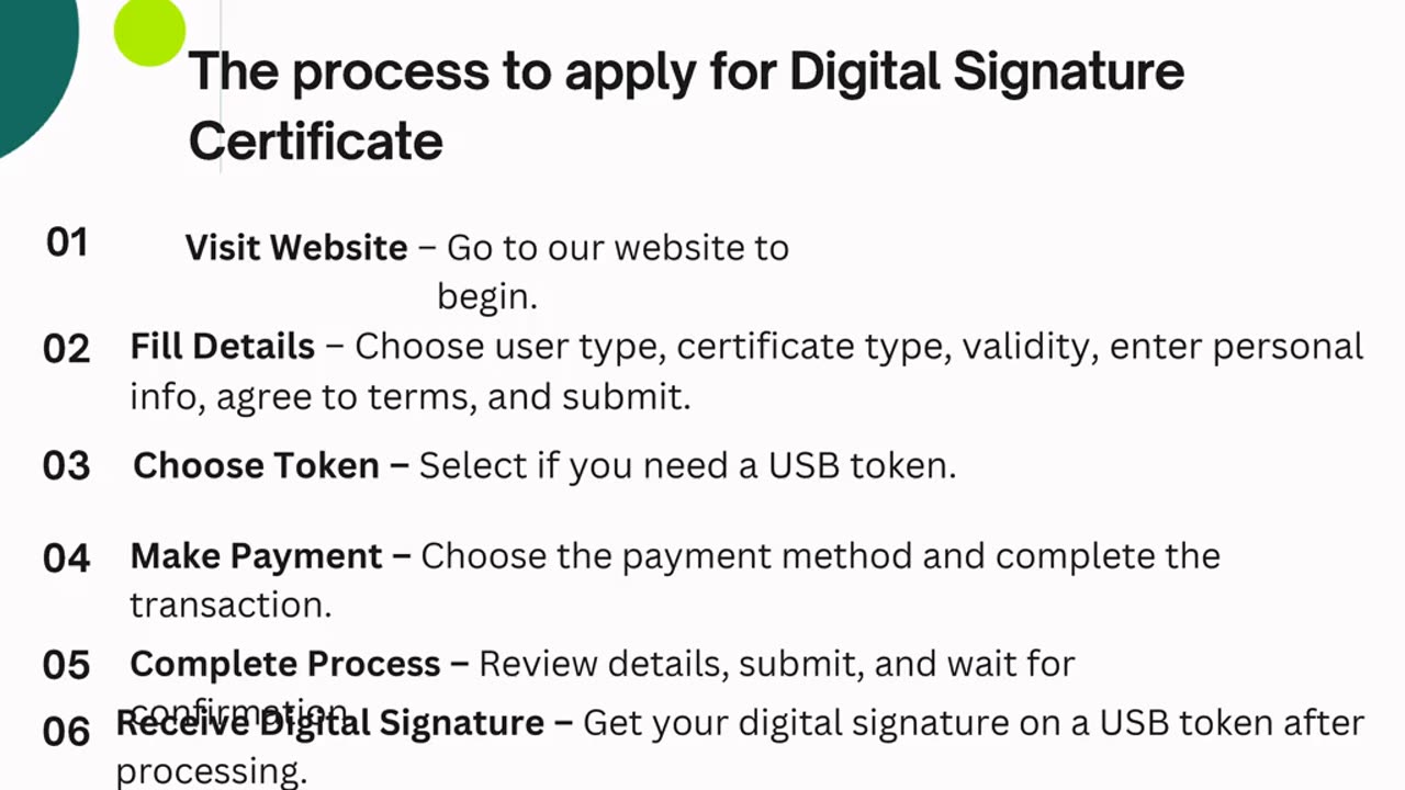 THE GROWING IMPORTANCE OF DIGITAL SIGNATURE CERTIFICATE IN 2025