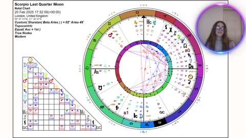 Scorpio Last Quarter Moon - Diving Into The Shaula Deep 🔥🦂🌊