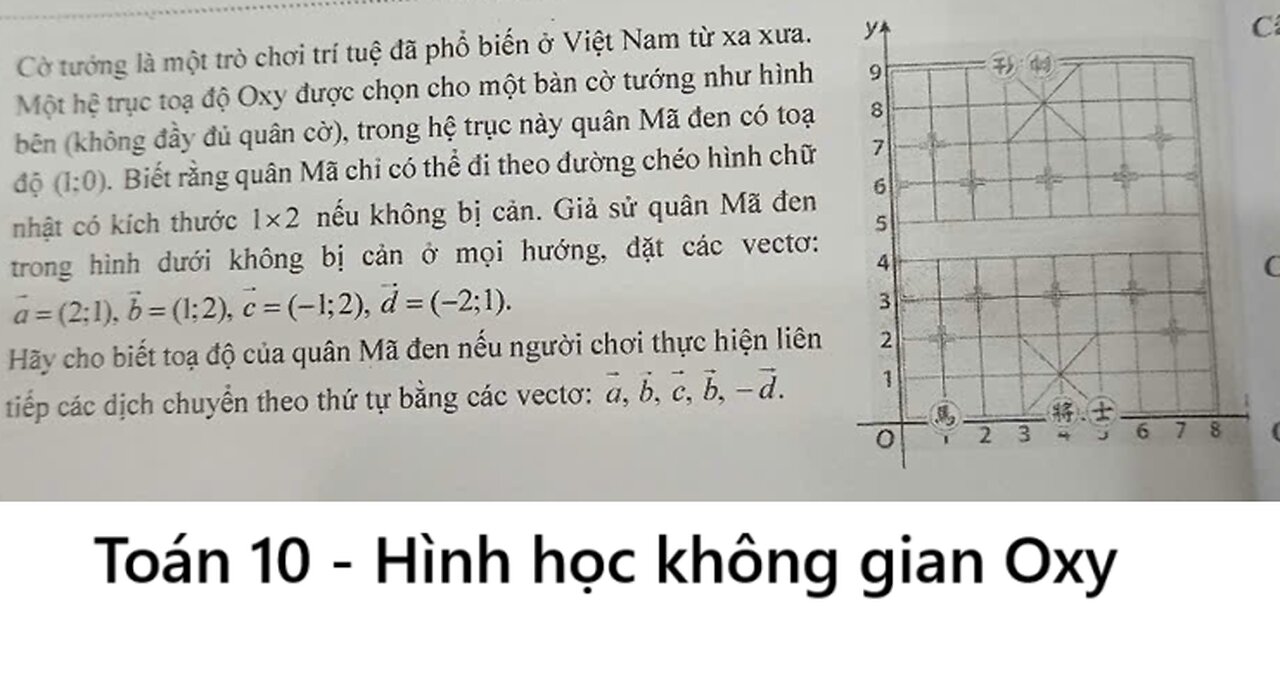 Toán 10: Cờ Tướng là một trò chơi trí tuệ đã phổ biến ở Việt Nam từ xa xưa. Một hệ trục tọa độ Oxy