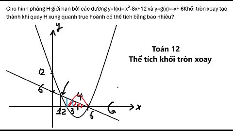 Toán 12: Cho hình phẳng H giới hạn bởi các đường y=f(x)= x²-8x+12 và y=g(x)=-x+ 6. Khối tròn