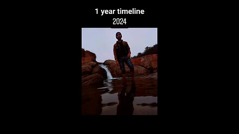 My 2024 timeline