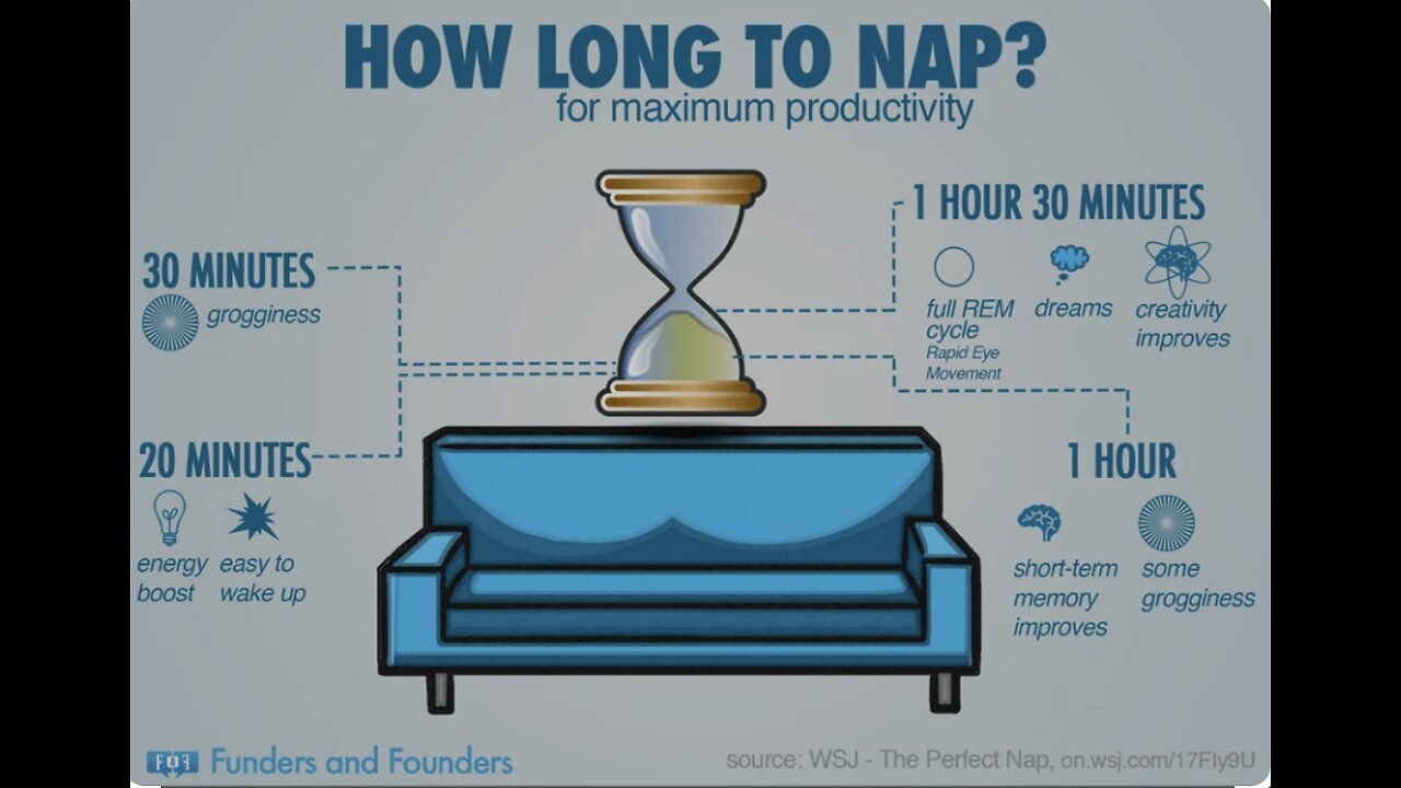 What rejuvenates you and helps you through your day; a nap, exercise, food?