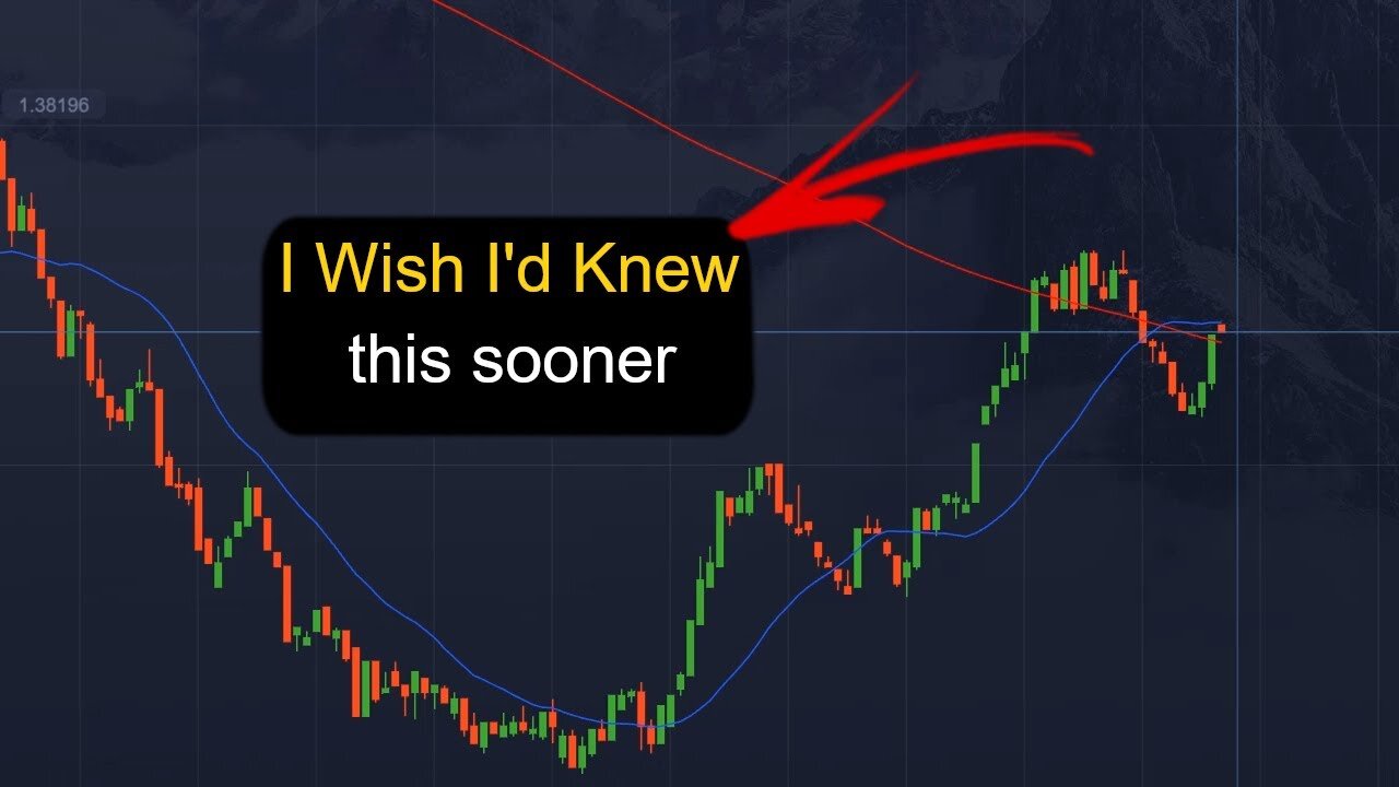$3800 in 2 minutes - I Wish I_d Developed This Strategy Sooner
