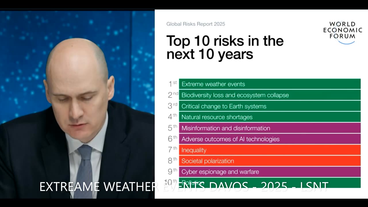 EXTREME WEATHER EVENTS ON THE AGENDA - DAVOS 2025