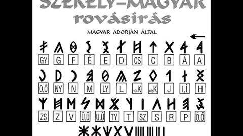 Carpathian Basin Symbol of the Magyars