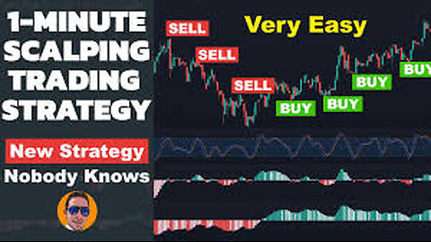 UNLOCK SECRET TO MAKING $10,000 In Under A MONTH Using This 1 Minute Secret Scalping Strategy