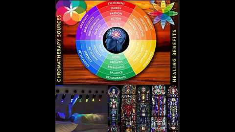 Chromotherapy Transcended: A Multidimensional Tapestry of Light, Consciousness, and Healing