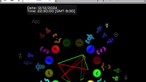 Planetary Harmonics 12/12/2024