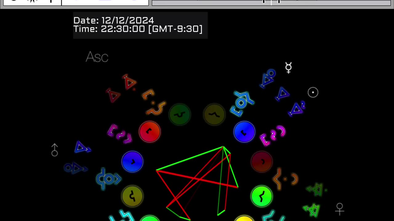 Planetary Harmonics 12/12/2024