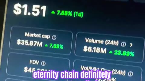 ethernity chain crypto coin price prediction crypto news today! #fyp