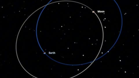 What if Earth's Moon was as massive as Earth？