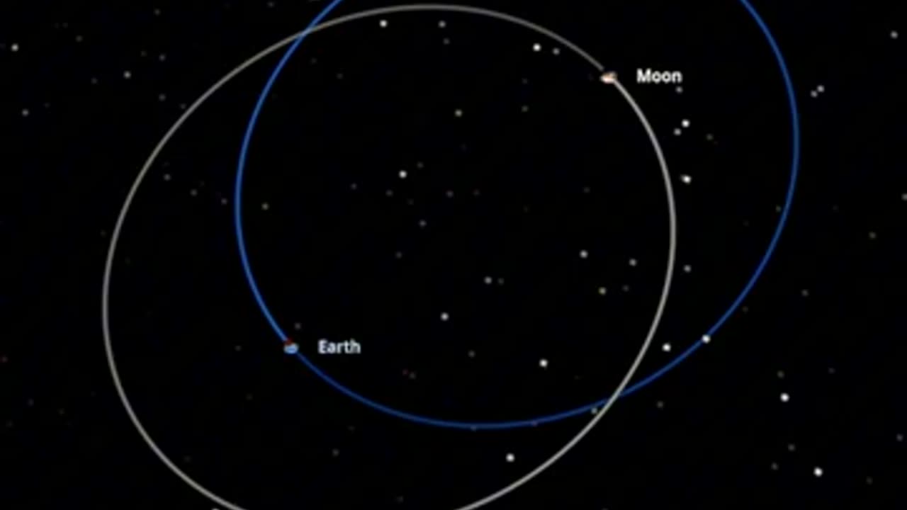 What if Earth's Moon was as massive as Earth?
