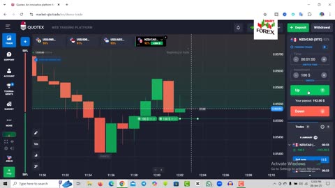 Who doesn't want to earn income sitting at home? Practice in Binary like this || Binary Forex