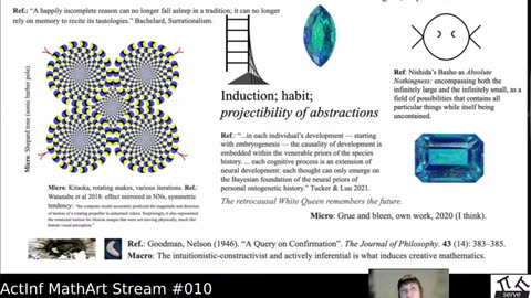 MathArtStream 10 ~ All things mirrored bɘɿoɿɿim ƨϱniʜɈ llA