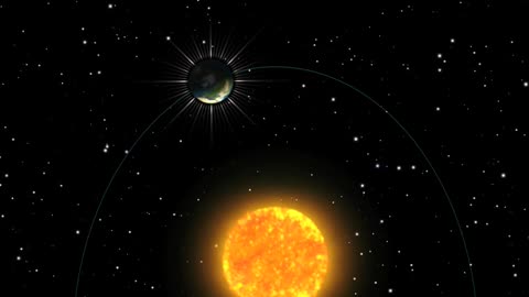 How the earth revolves around the sun