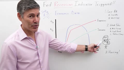 The Fed’s #1 Recession Indicator Was JUST Triggered