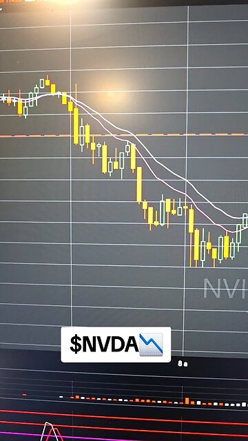 $NVDA📉