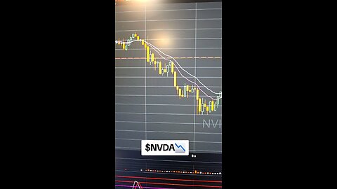 $NVDA📉