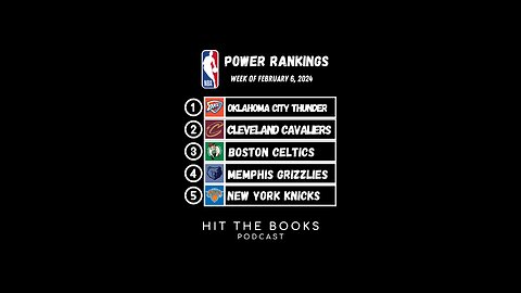 NBA Power Rankings for the week of 2/6/2025!🏀🔥