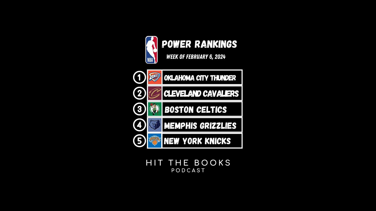 NBA Power Rankings for the week of 2/6/2025!🏀🔥