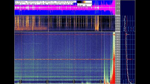 REAL atmosphere high FREQUENCY [active sun]